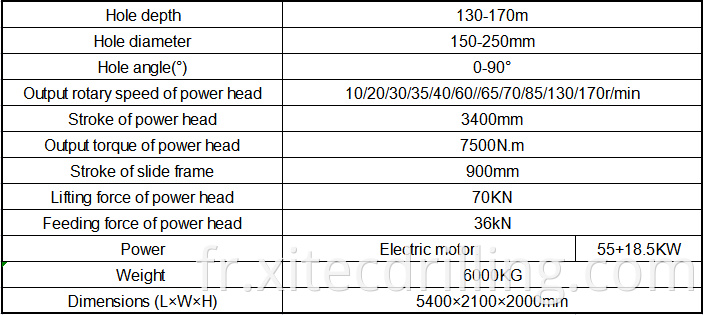 Mdl 150d Cs11